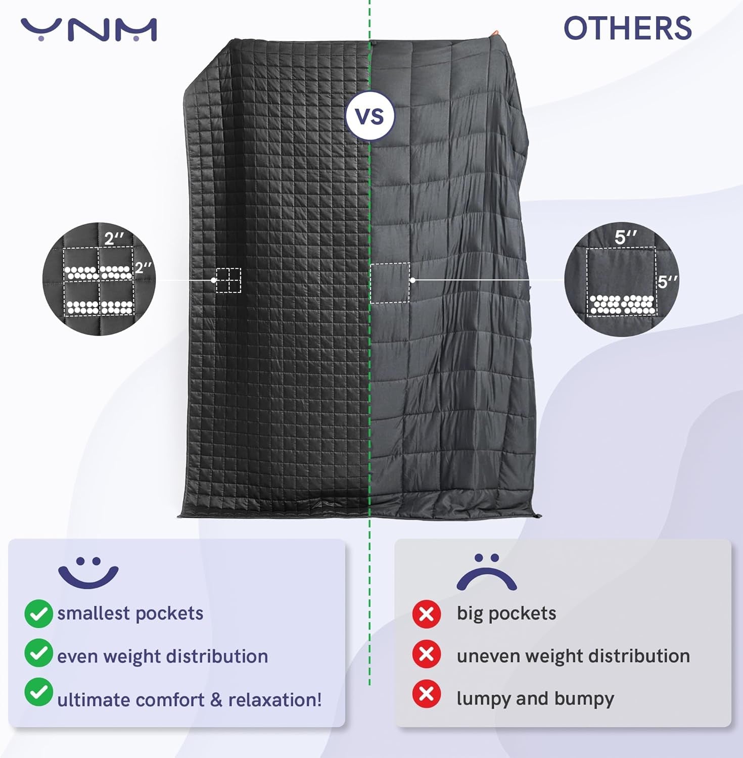 15Lbs Weighted Blanket for Adults, Breathable Heavy Bed Throw Blanket with Cooling Glass Beads for All Season Use, Ideal for One Person of 140Lbs (60X80 Inches, Queen Bed, Dark Grey)